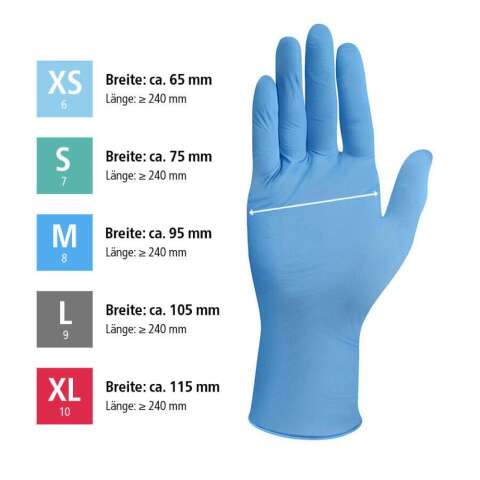 Handschuhe Breitenmaße