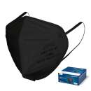 Maske Vorschaubild Box